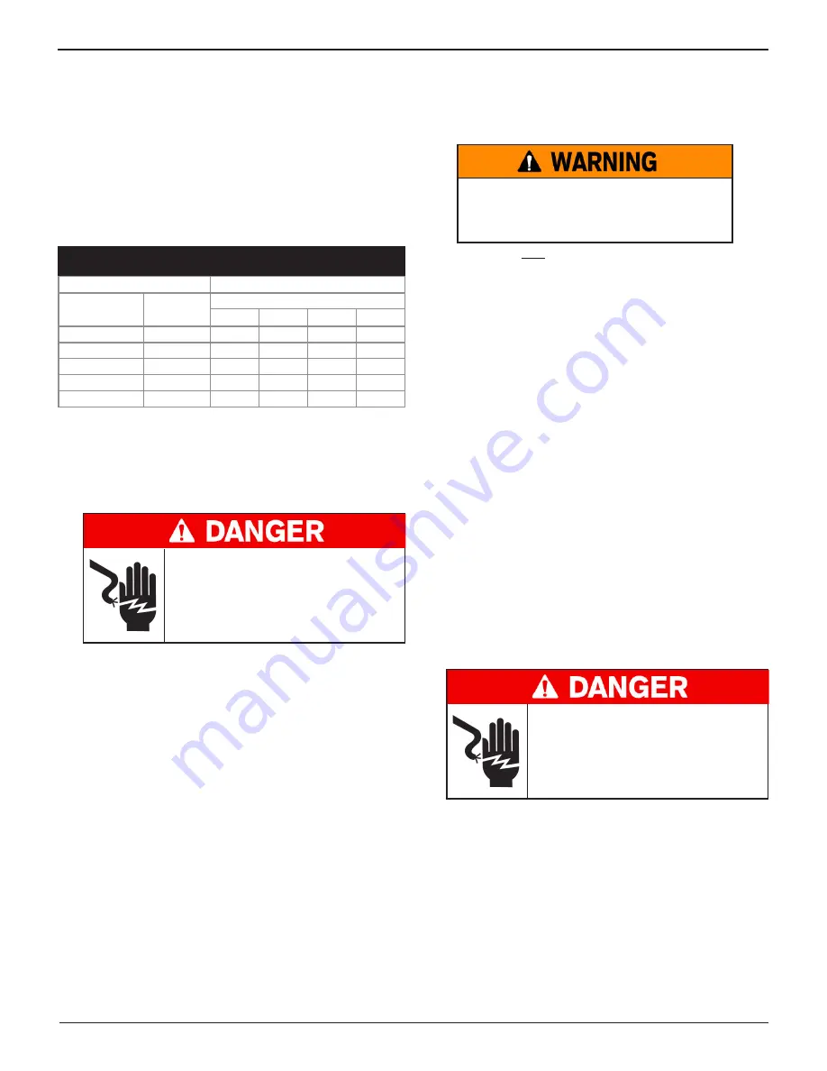 Midtronics MSP-070C User Manual Download Page 4