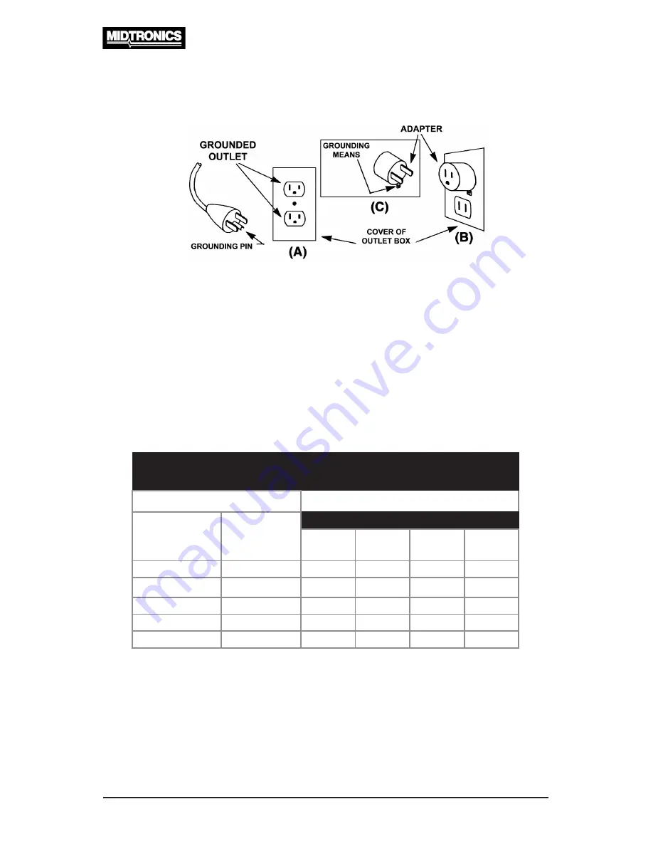 Midtronics psc-700 Instruction Manual Download Page 9