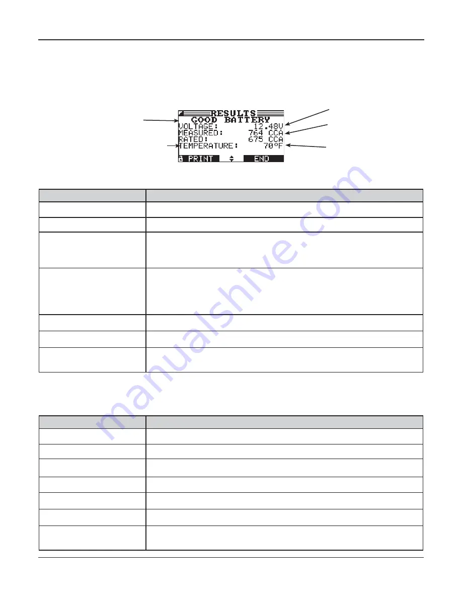 Midtronics VAS 6161 Instruction Manual Download Page 22