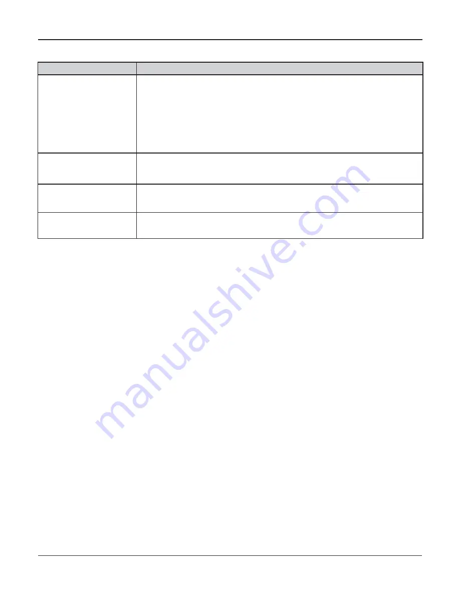 Midtronics VAS 6161 Instruction Manual Download Page 28