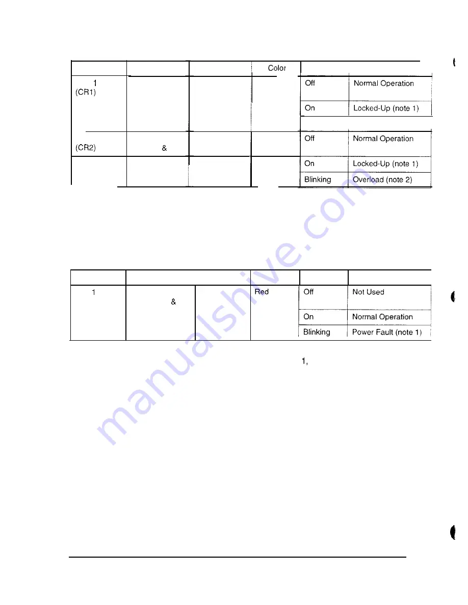 Midway Arctic Thunder Manual Download Page 64