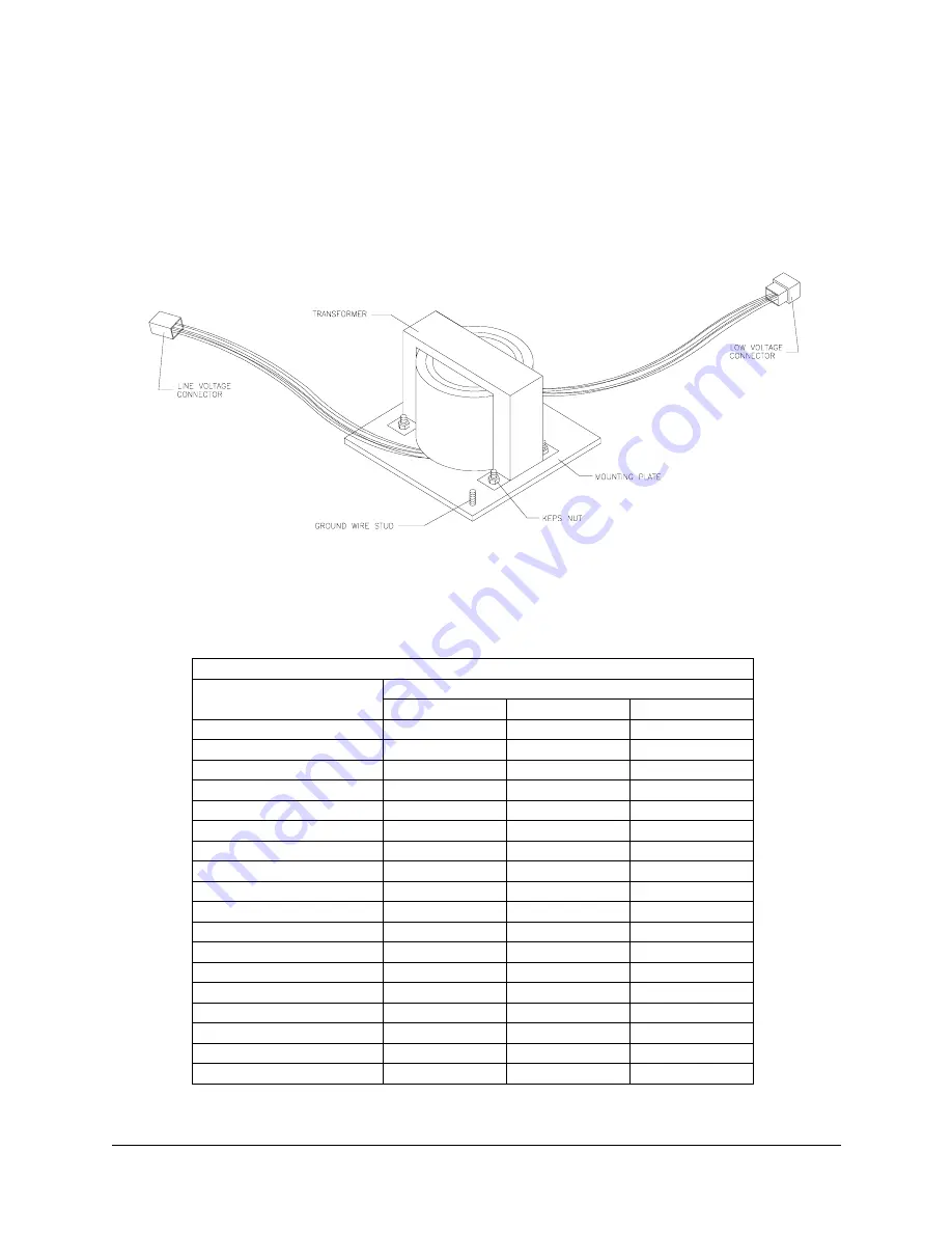 Midway CART Fury Championship Racing Operation Manual Download Page 77