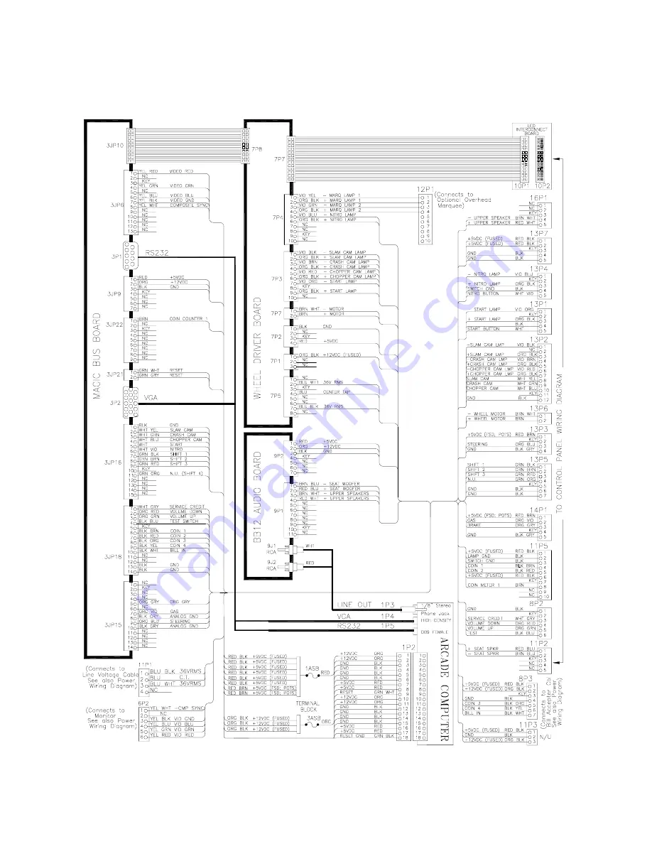 Midway Offroad Thunder Operation Manual Download Page 64