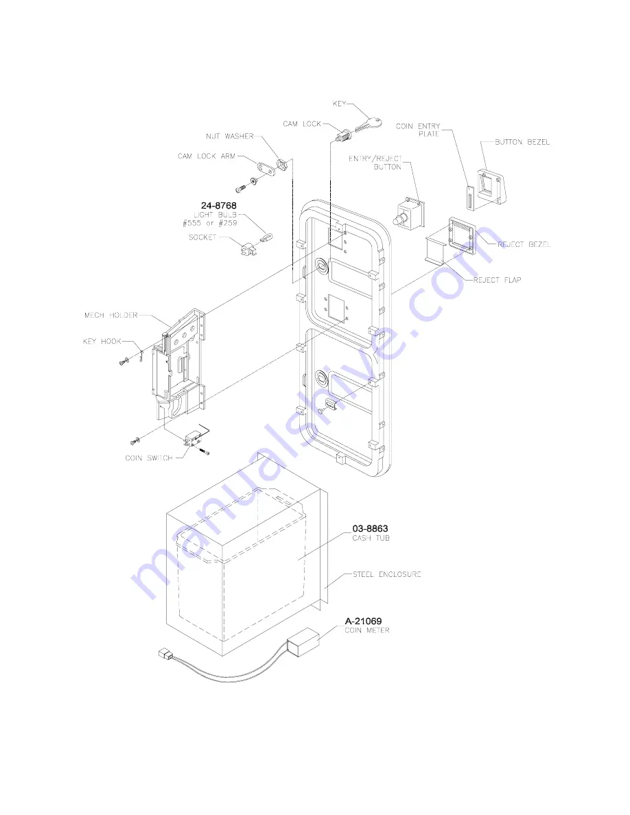 Midway Offroad Thunder Operation Manual Download Page 106