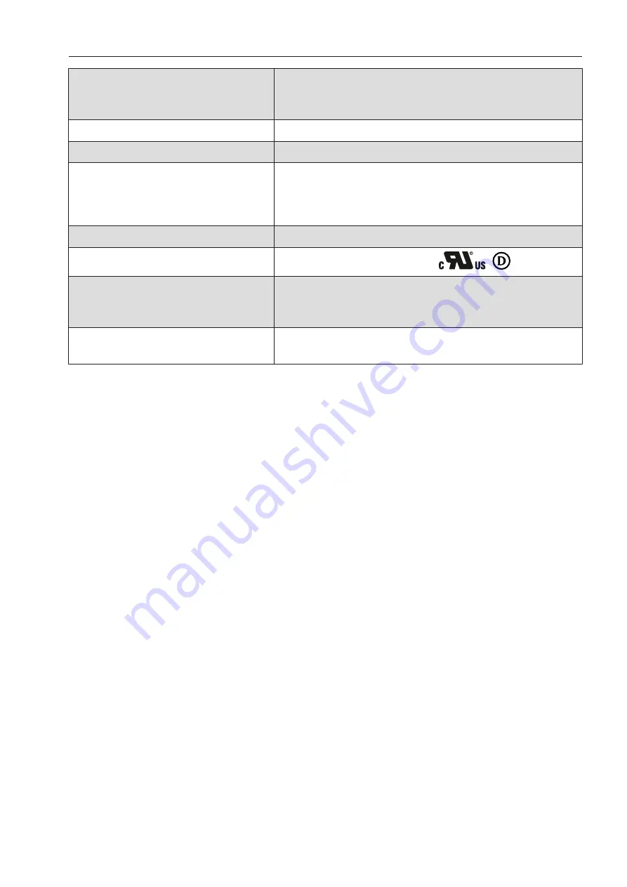 Miele professional 10 003 181 Fitting Instructions Manual Download Page 91