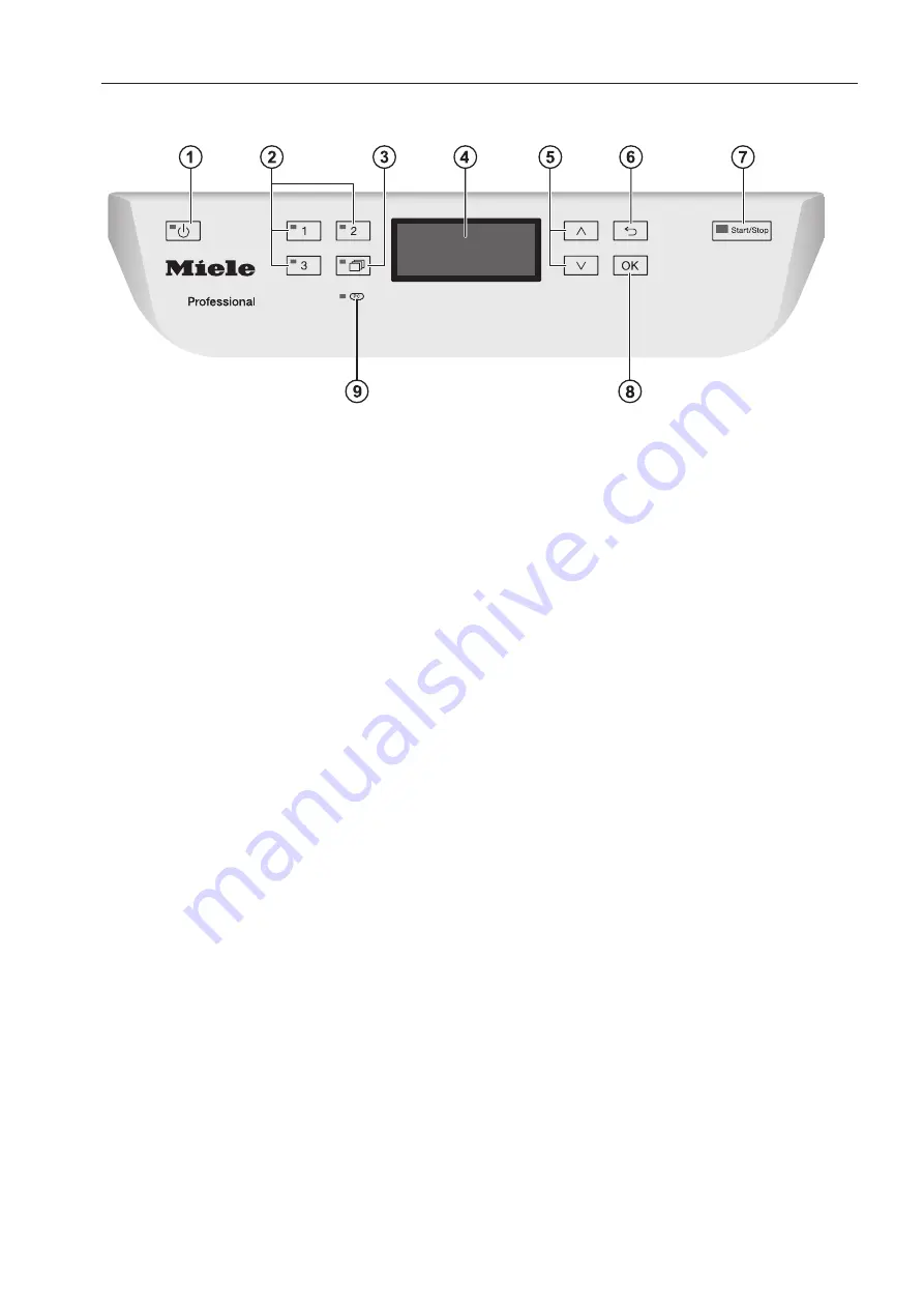 Miele professional PG 8055 Quick Start Manual Download Page 5