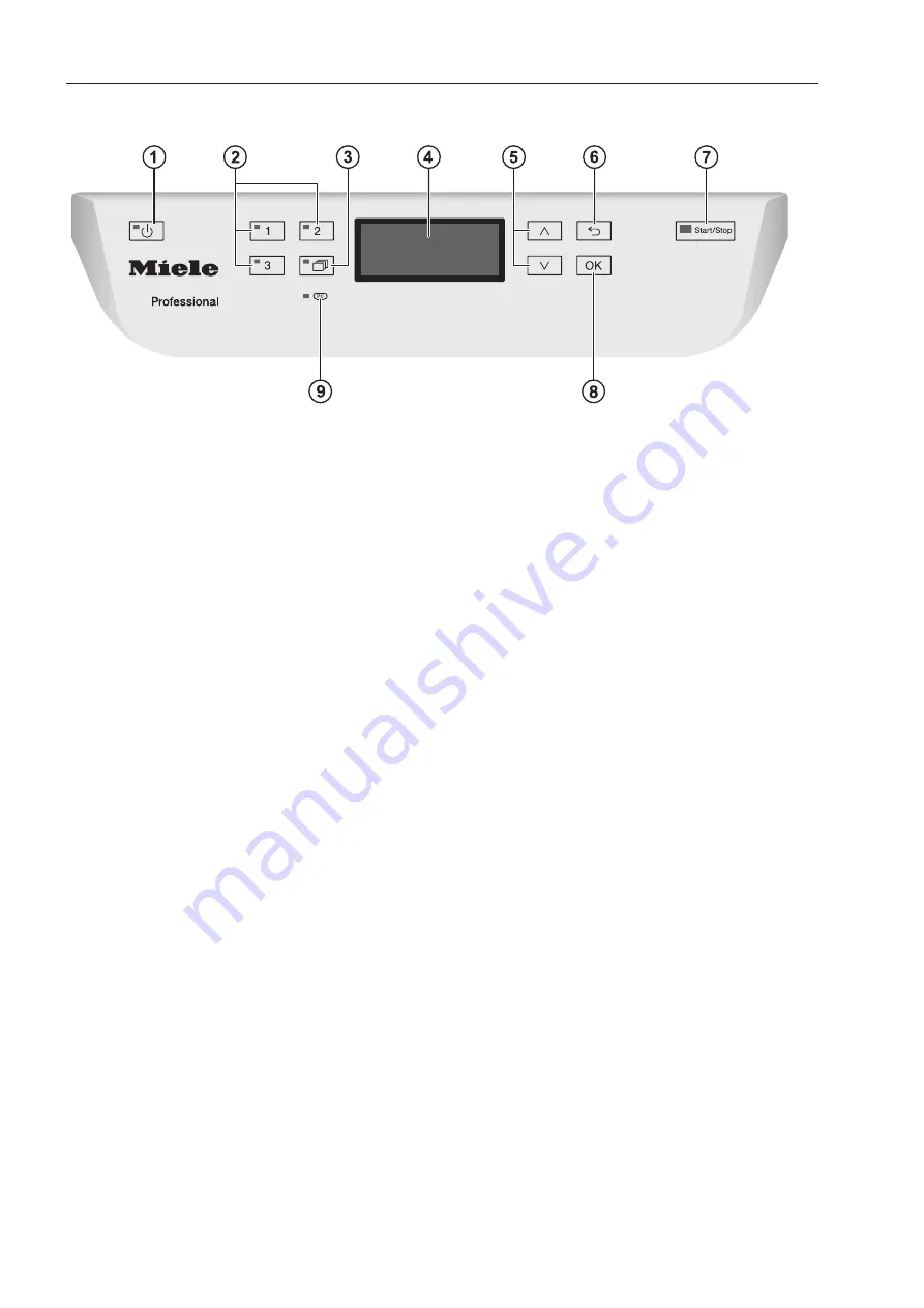 Miele professional PG 8055 Quick Start Manual Download Page 24