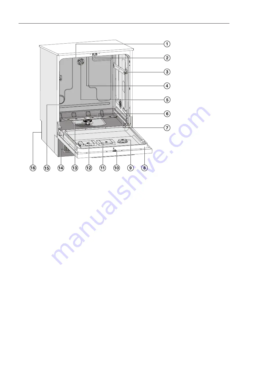 Miele professional PG 8057 TD Quick Start Manual Download Page 42