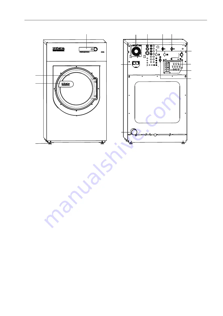 Miele professional PW 413 SES Скачать руководство пользователя страница 15