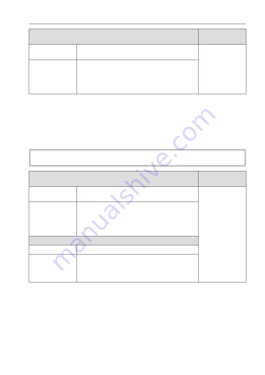 Miele professional PW 413 SES Operating And Installation Instructions Download Page 27