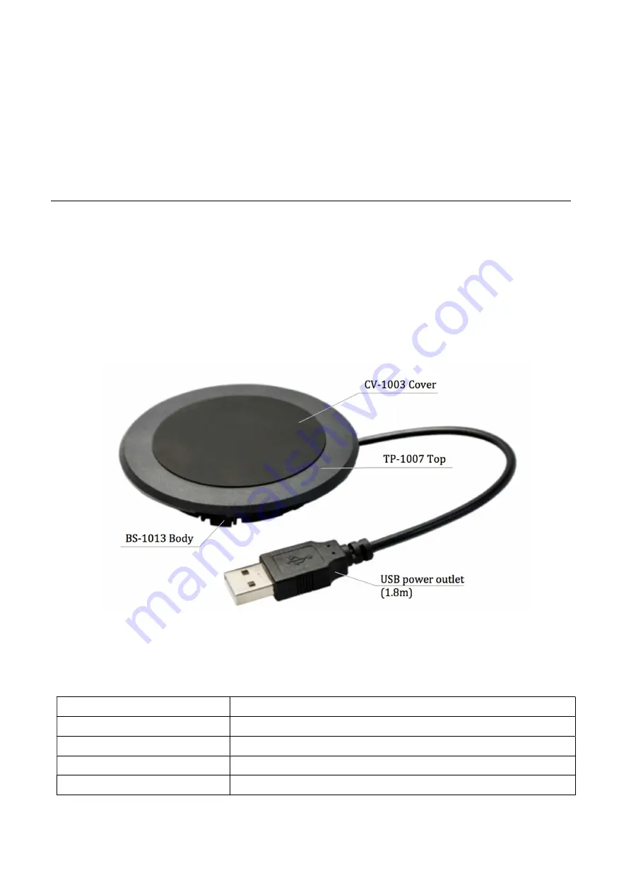 Miezo QI Series Quick Start Manual Download Page 1