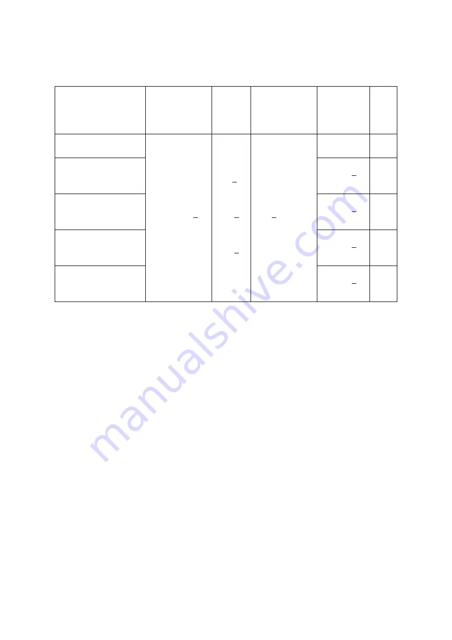 Migali C-RO-24G Operating Instructions Manual Download Page 22