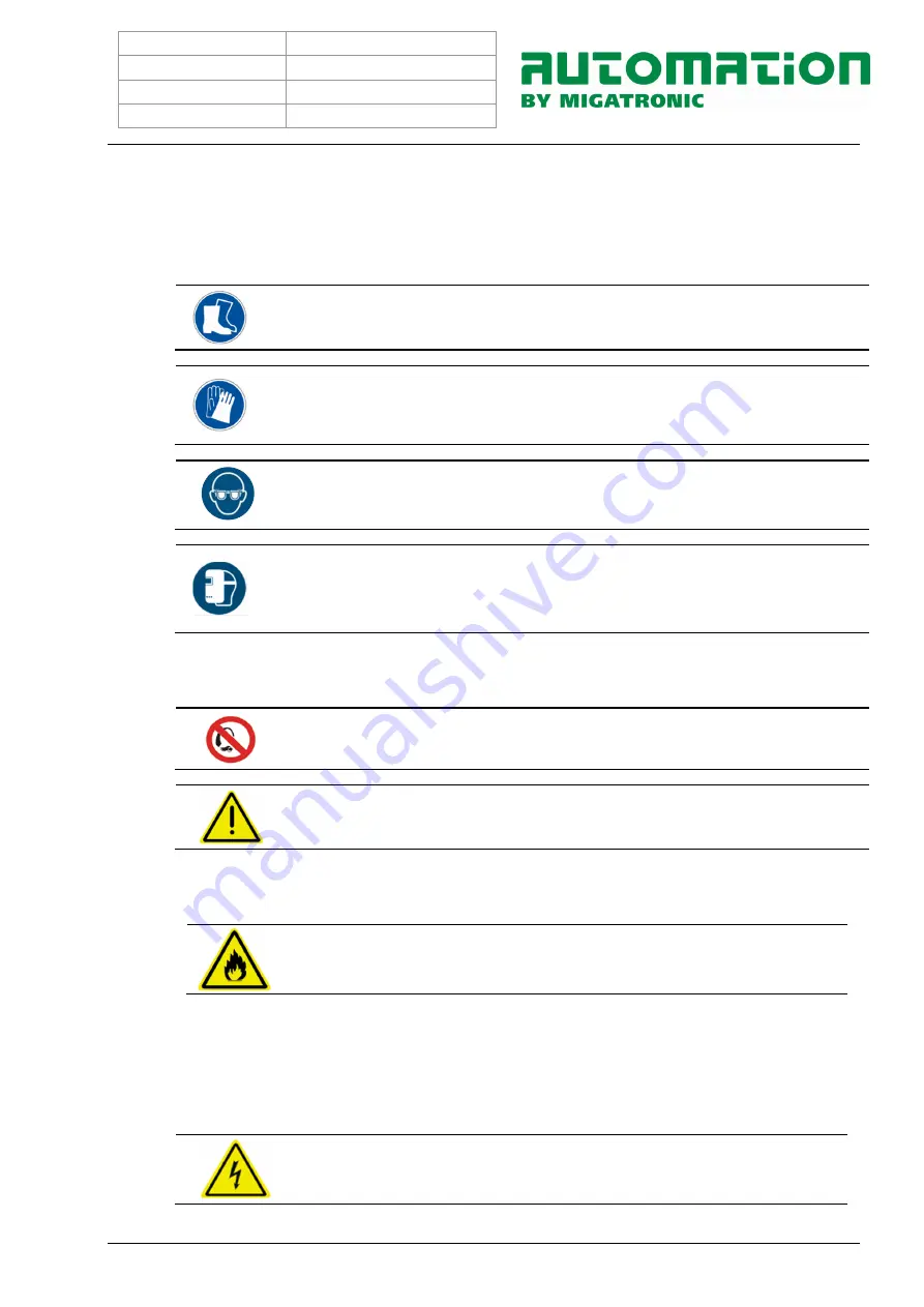 Migatronic automation CoWelder UR10E PI350 AC/DC Instruction Handbook Manual Download Page 12