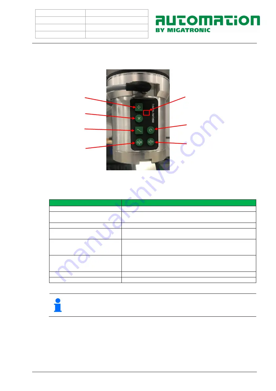 Migatronic automation CoWelder UR10E PI350 AC/DC Скачать руководство пользователя страница 50