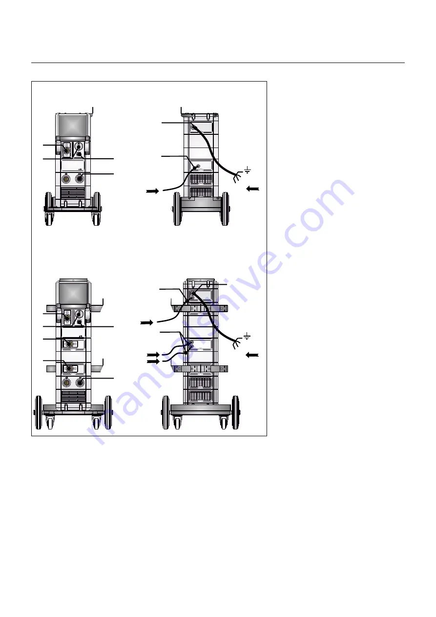 Migatronic Automig Pulse 300 Duo User Manual Download Page 20