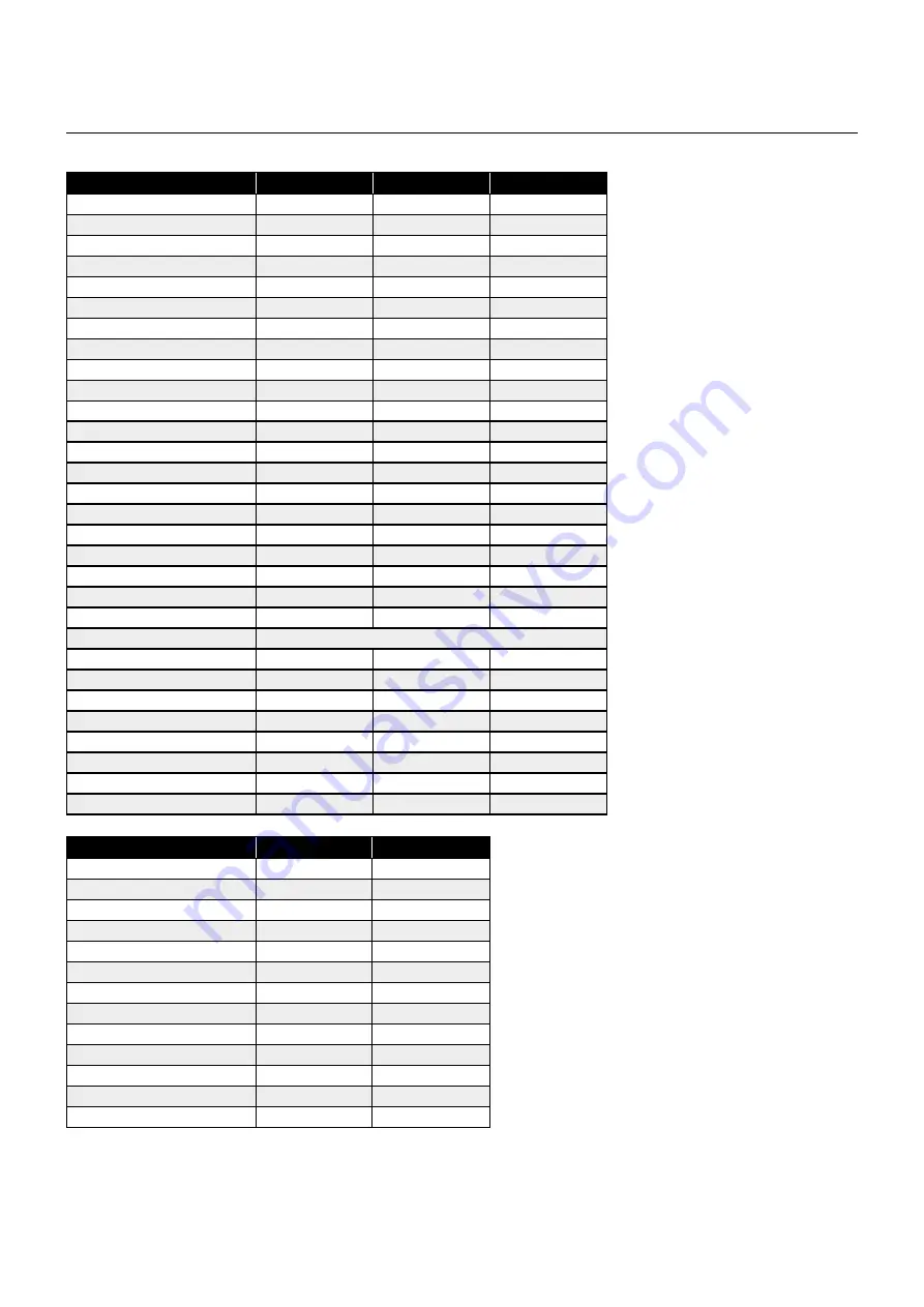 Migatronic Automig Pulse 300 Duo User Manual Download Page 41