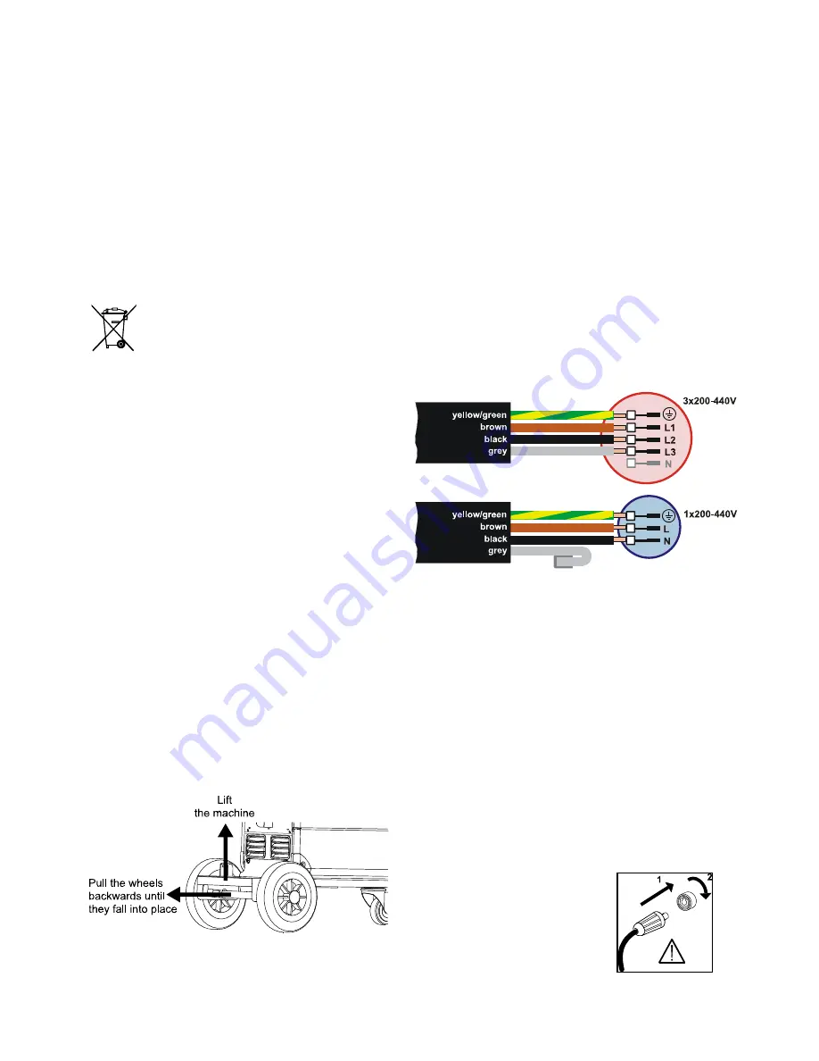 Migatronic AUTOMIG2 183i Instruction Manual Download Page 16