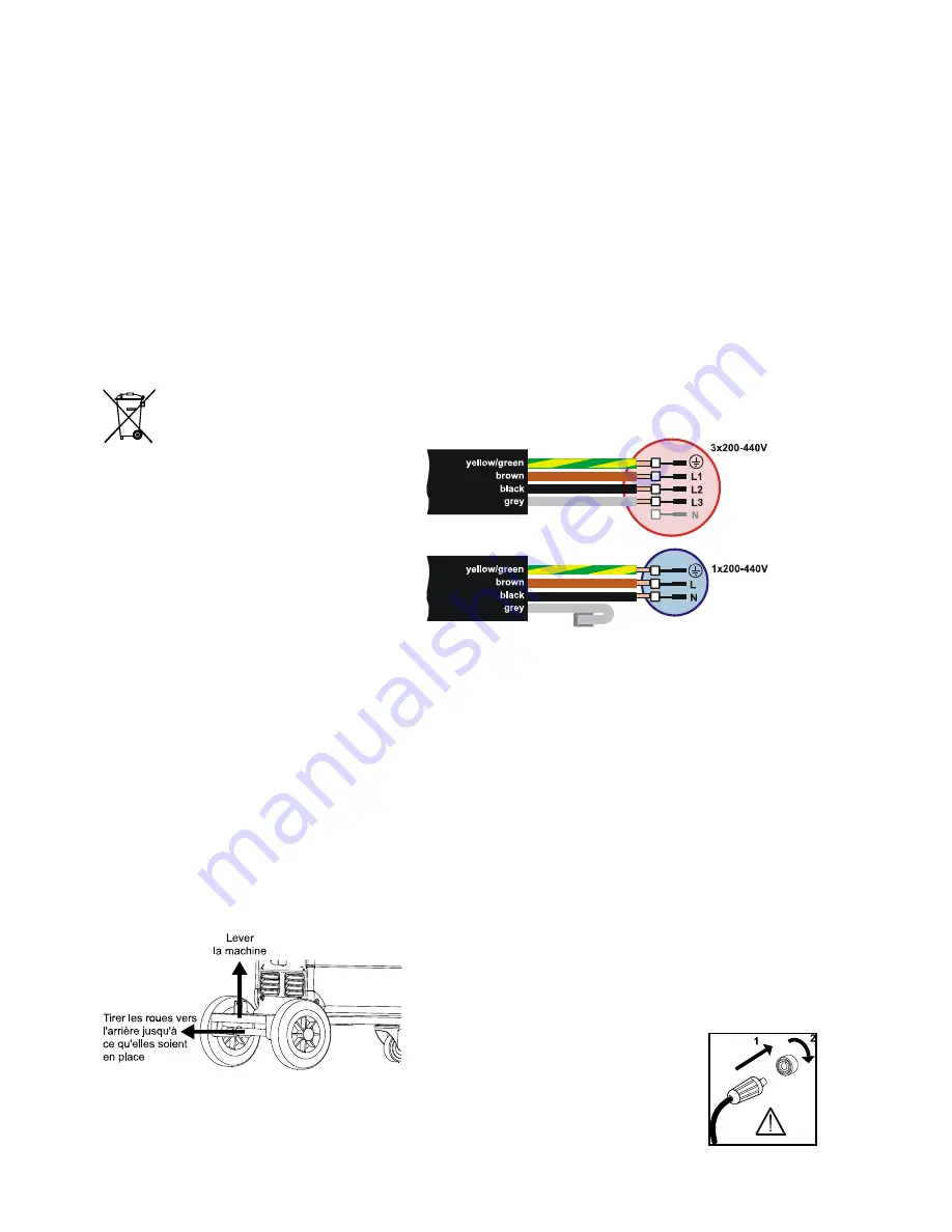 Migatronic AUTOMIG2 183i Instruction Manual Download Page 36