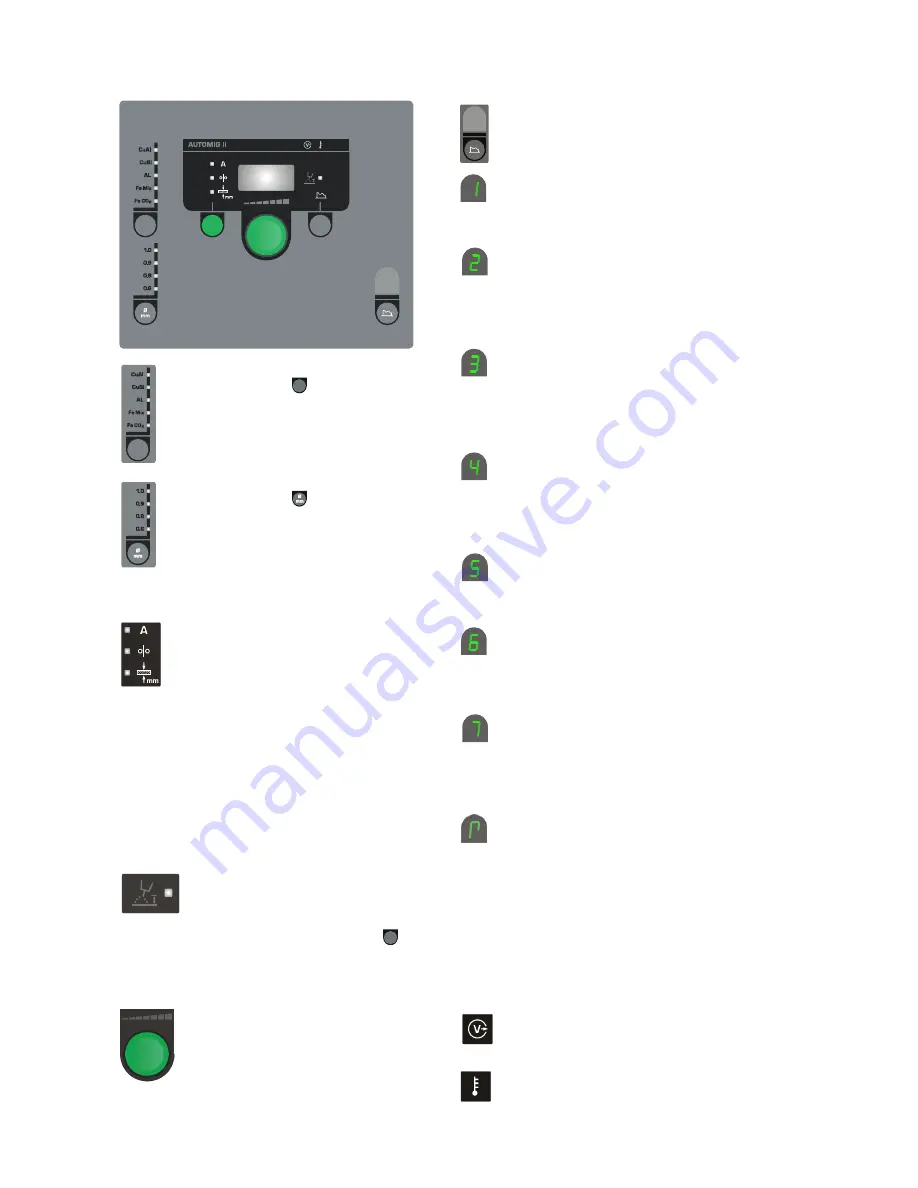 Migatronic AUTOMIG2 183i Instruction Manual Download Page 39