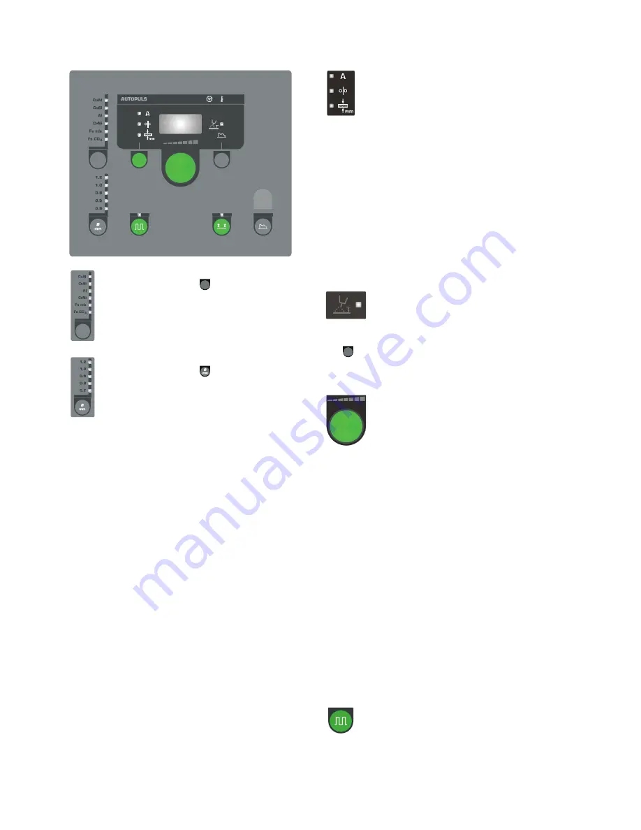 Migatronic AUTOMIG2 183i Instruction Manual Download Page 40