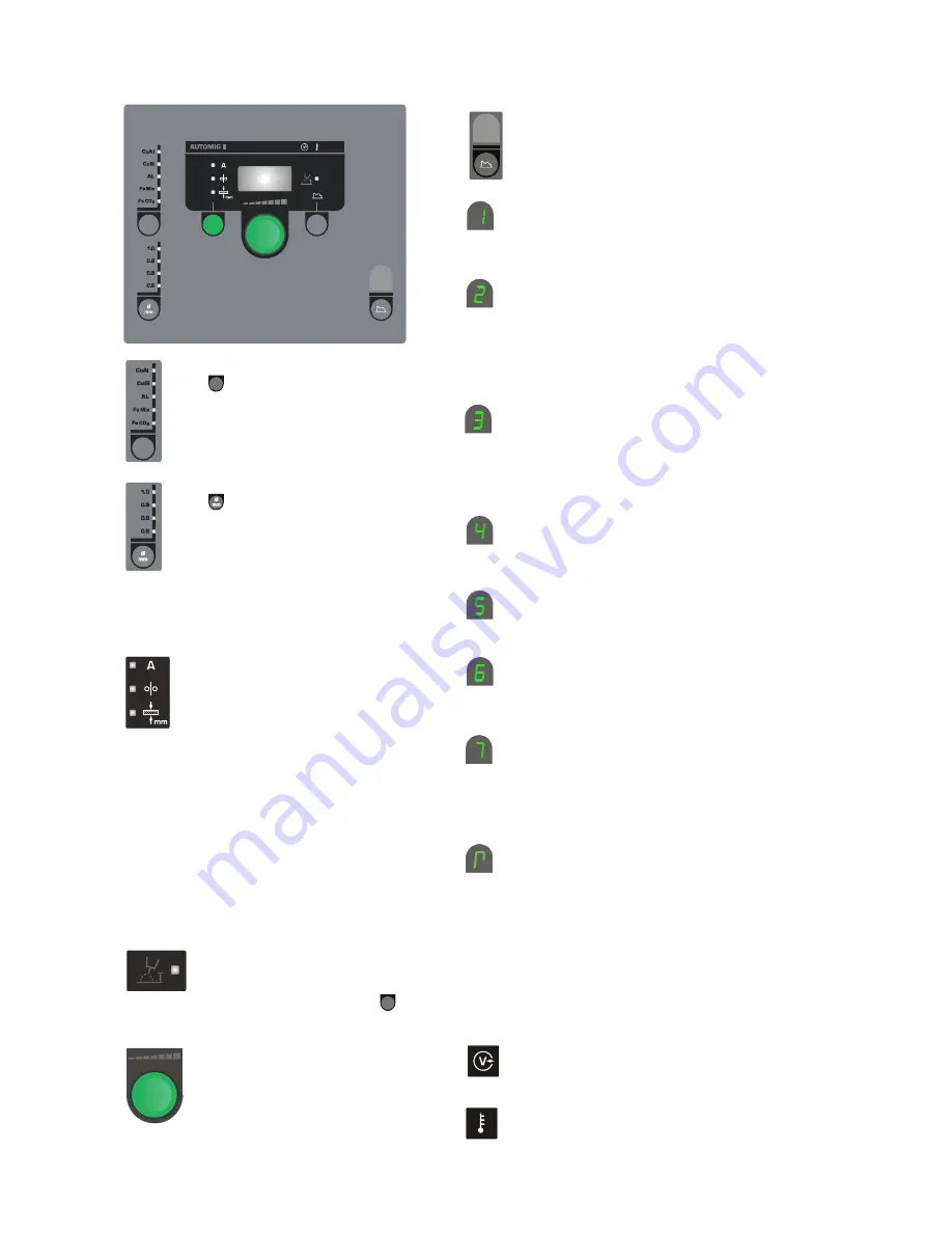 Migatronic AUTOMIG2 183i Instruction Manual Download Page 59