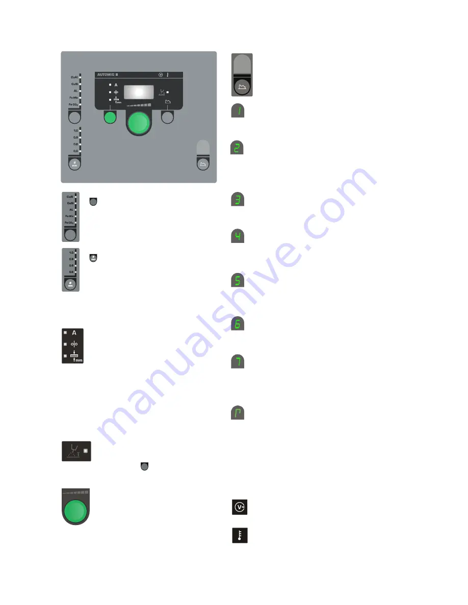 Migatronic AUTOMIG2 183i Instruction Manual Download Page 89