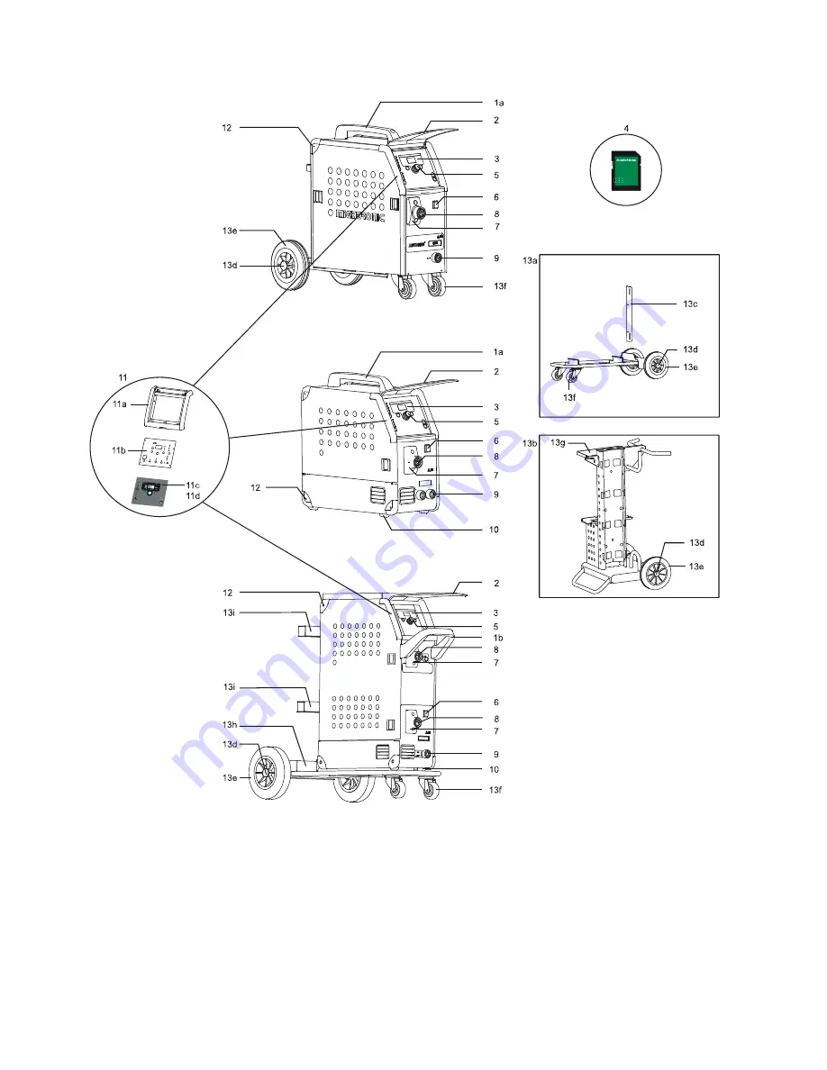 Migatronic AUTOMIG2 183i Instruction Manual Download Page 122