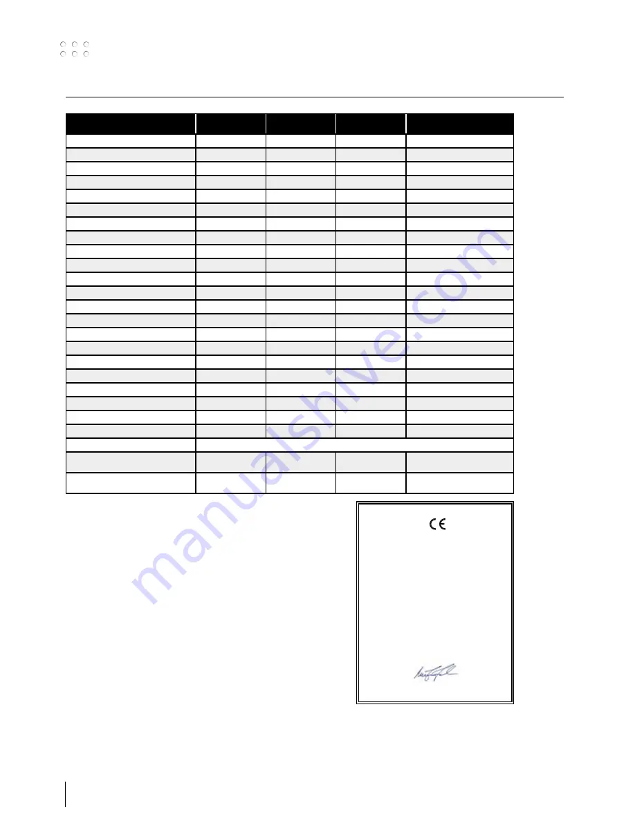 Migatronic AUTOMIG2 i User Manual Download Page 14