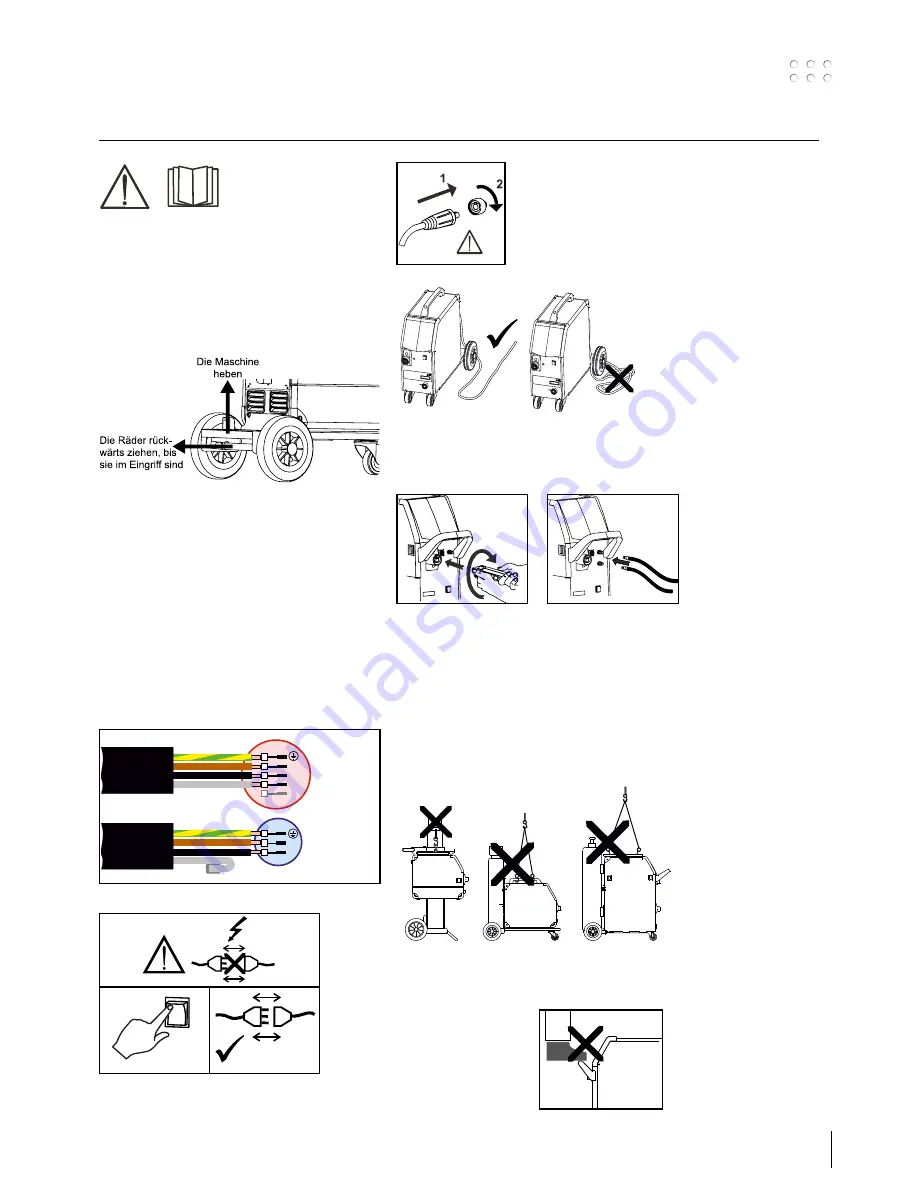 Migatronic AUTOMIG2 i User Manual Download Page 15