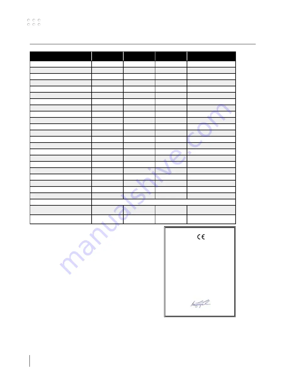 Migatronic AUTOMIG2 i User Manual Download Page 38