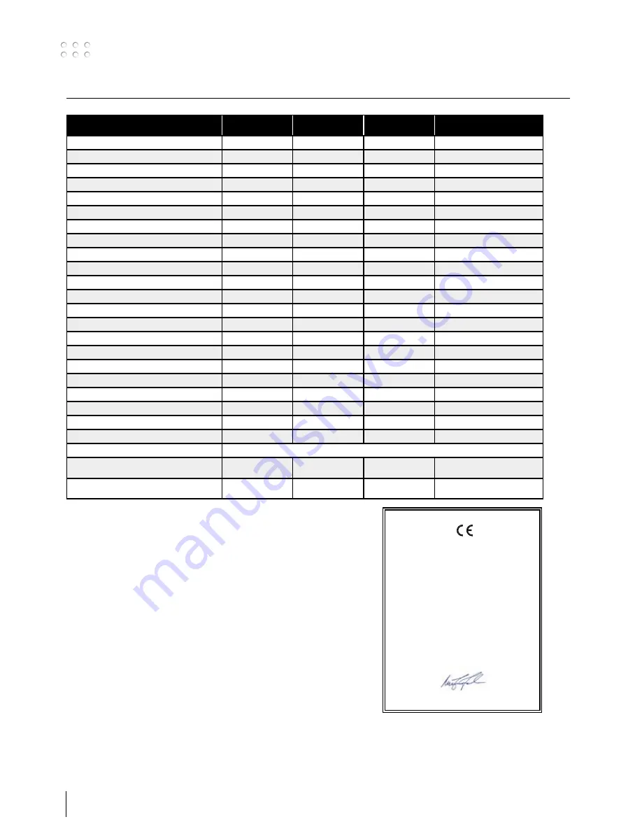 Migatronic AUTOMIG2 i User Manual Download Page 74