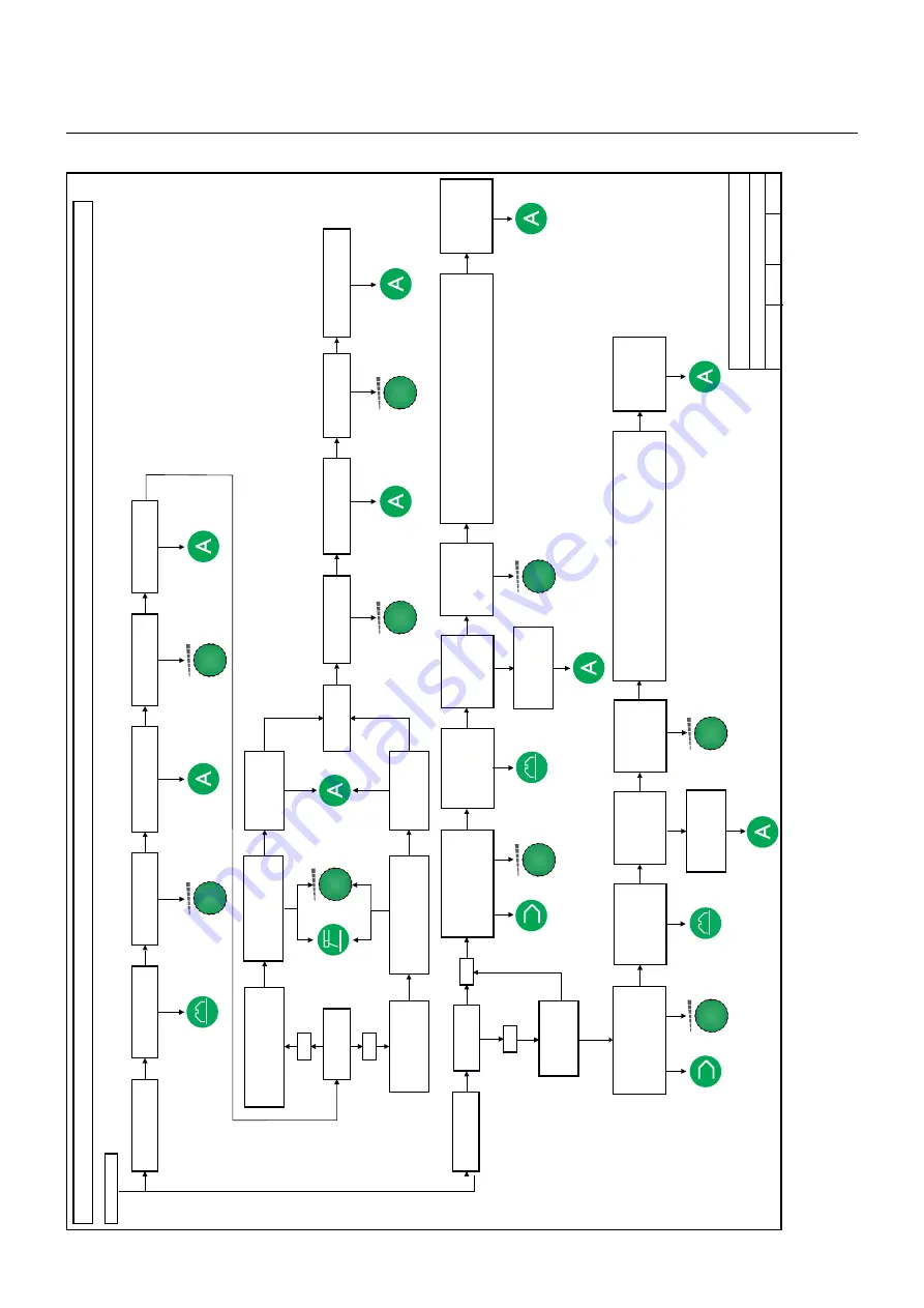 Migatronic CWF Multi Скачать руководство пользователя страница 33