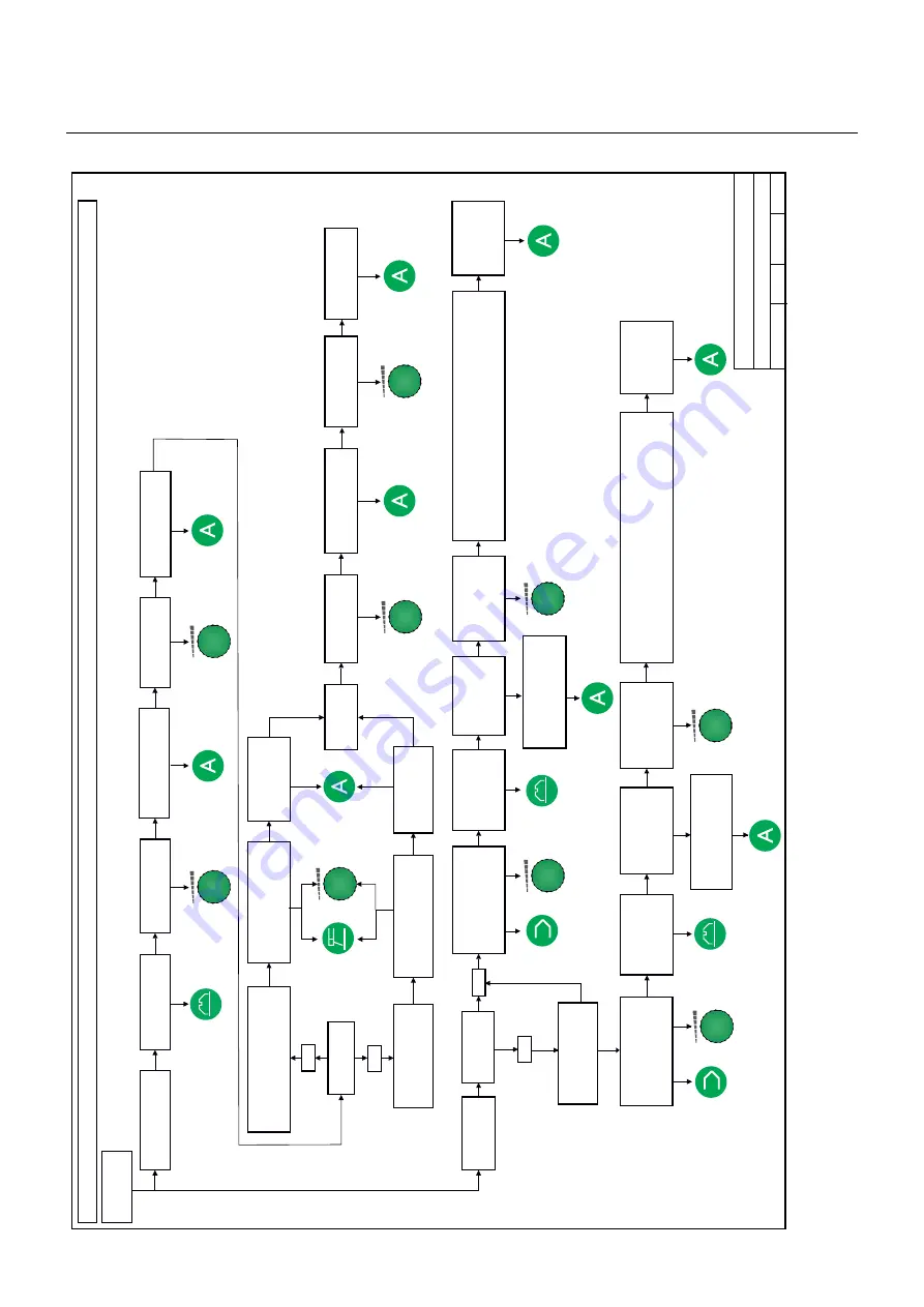 Migatronic CWF Multi User Manual Download Page 49