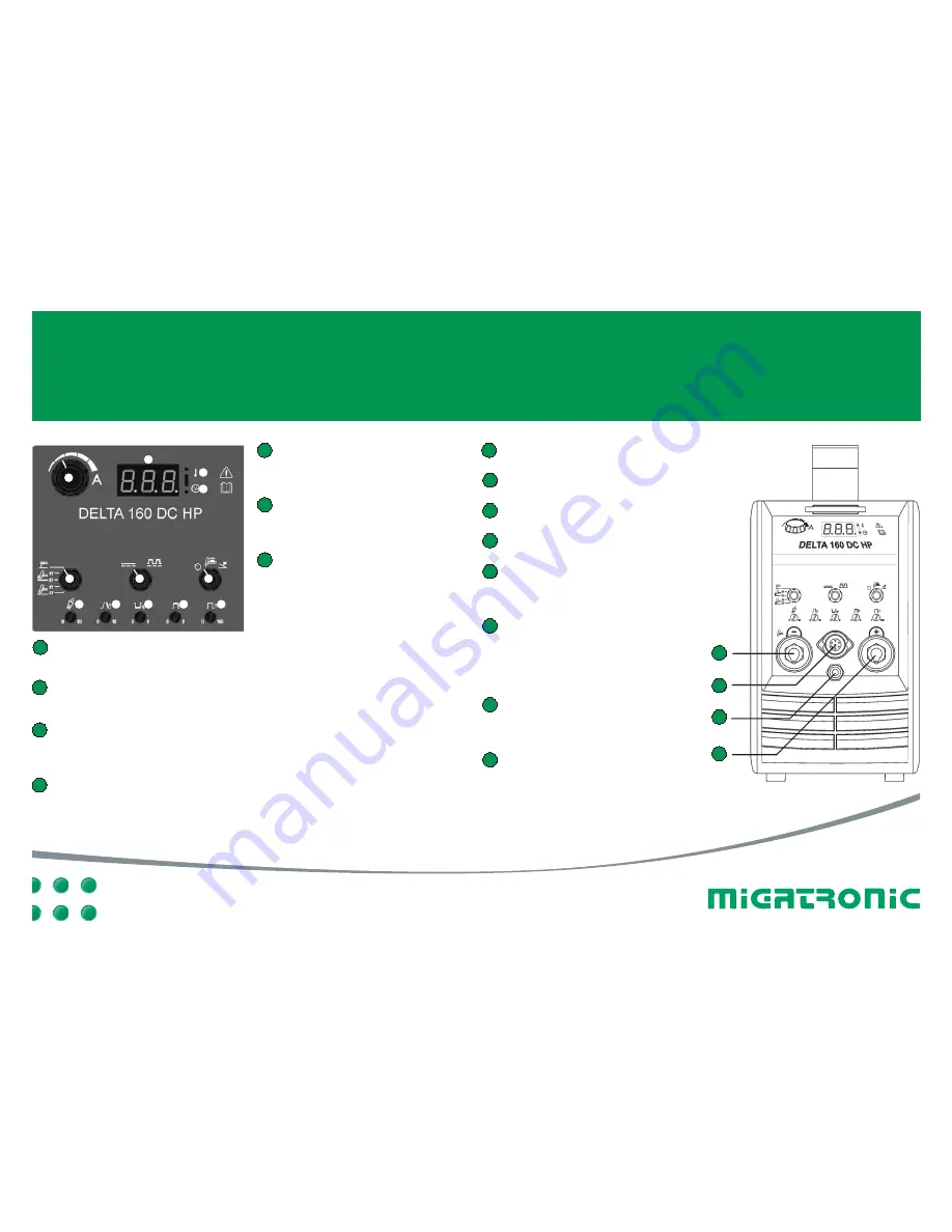 Migatronic DELTA 160 HP Quick Manual Download Page 12