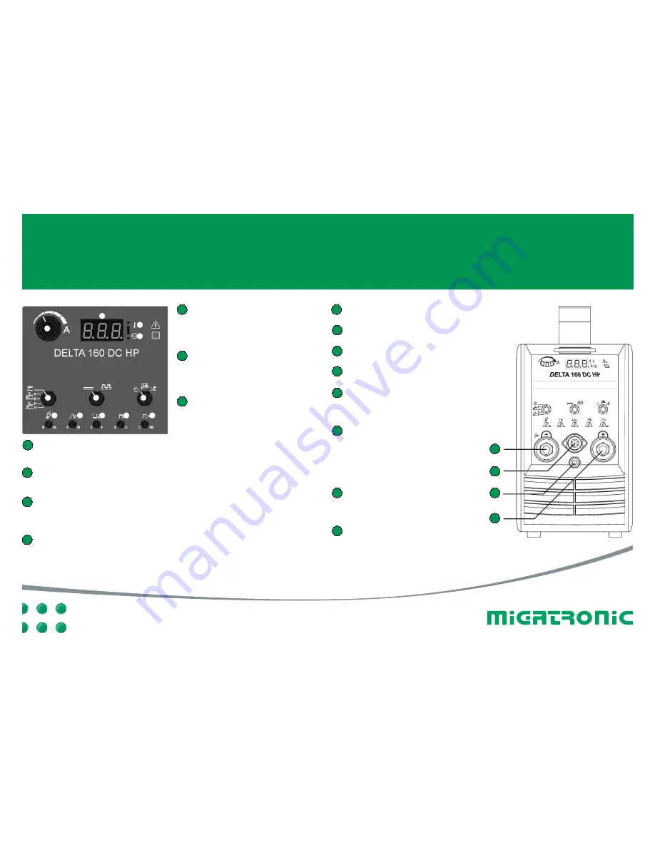 Migatronic DELTA 160 HP Quick Manual Download Page 16