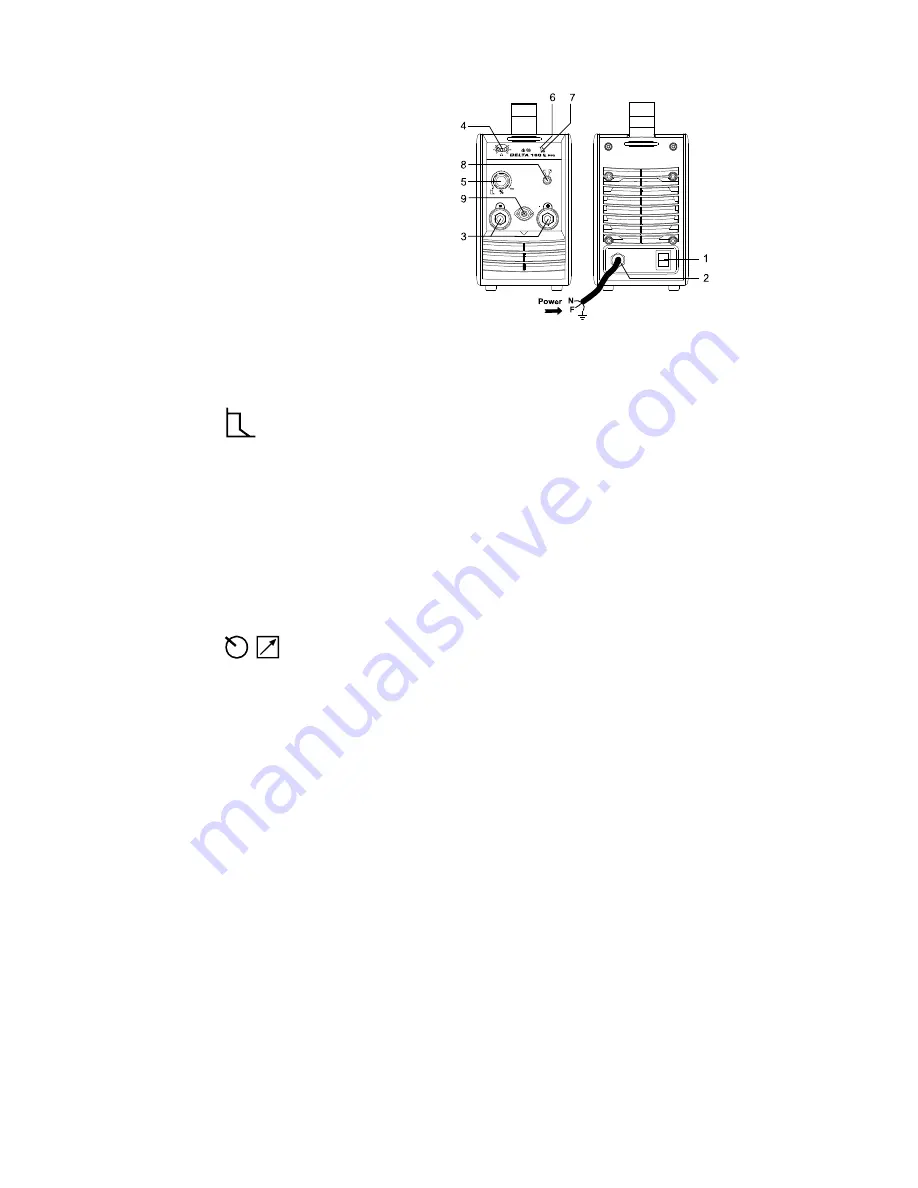 Migatronic DELTA 180 E PFC Instruction Manual Download Page 18