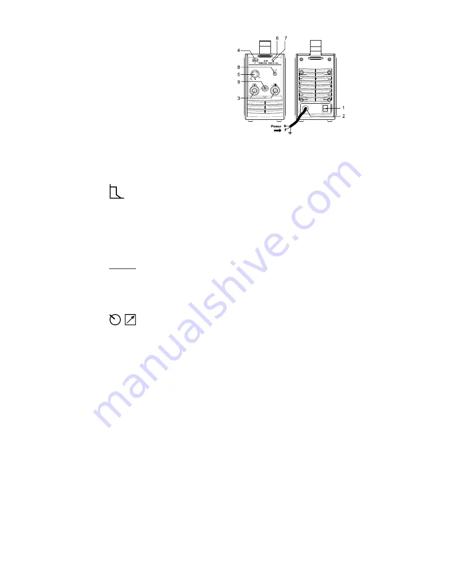 Migatronic DELTA 180 E PFC Instruction Manual Download Page 26