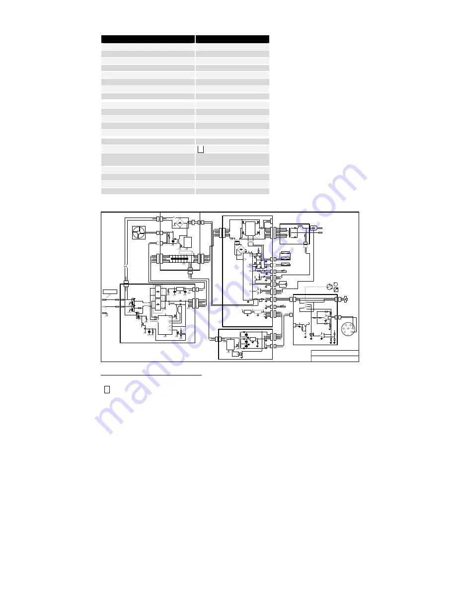 Migatronic DELTA 180 E PFC Instruction Manual Download Page 28