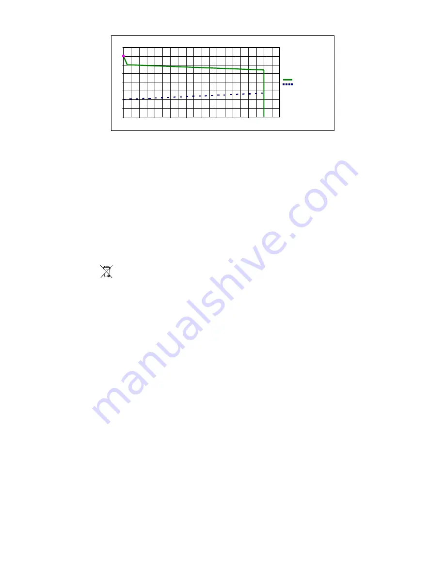 Migatronic DELTA 180 E PFC Instruction Manual Download Page 79