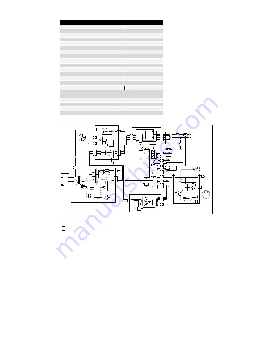 Migatronic DELTA 180 E PFC Instruction Manual Download Page 84