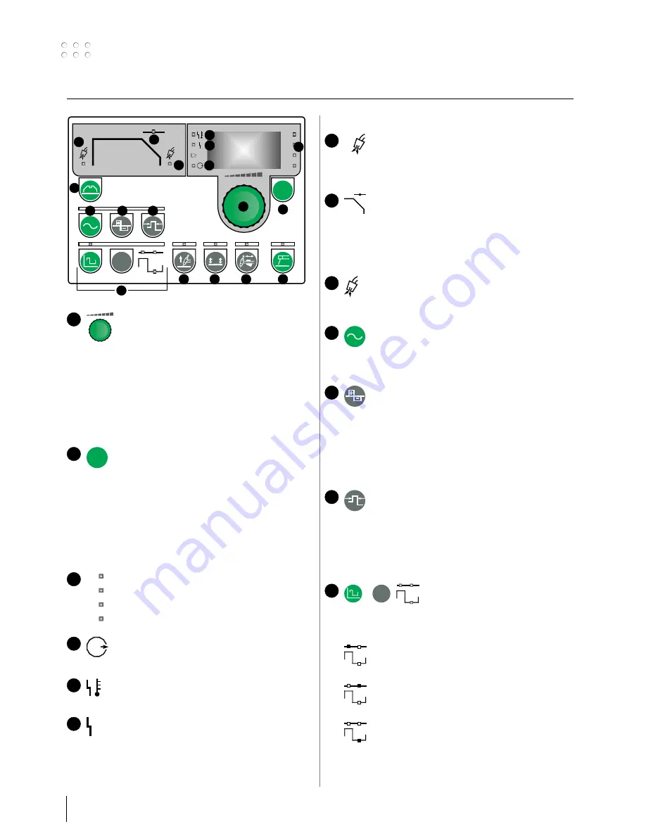 Migatronic FOCUS 200 AC/DC PFC User Manual Download Page 4