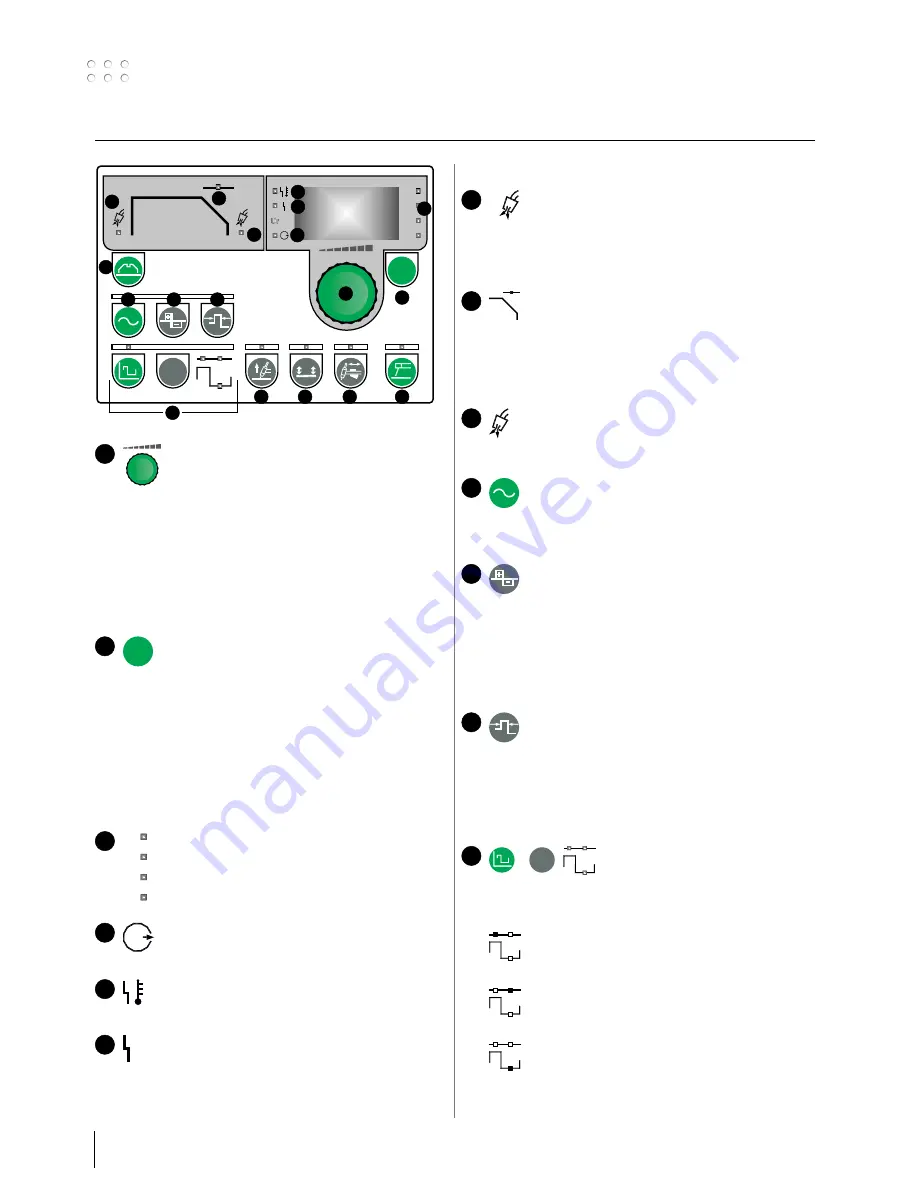 Migatronic FOCUS 200 AC/DC PFC User Manual Download Page 20