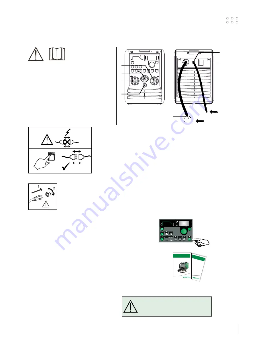 Migatronic FOCUS 200 AC/DC PFC User Manual Download Page 35