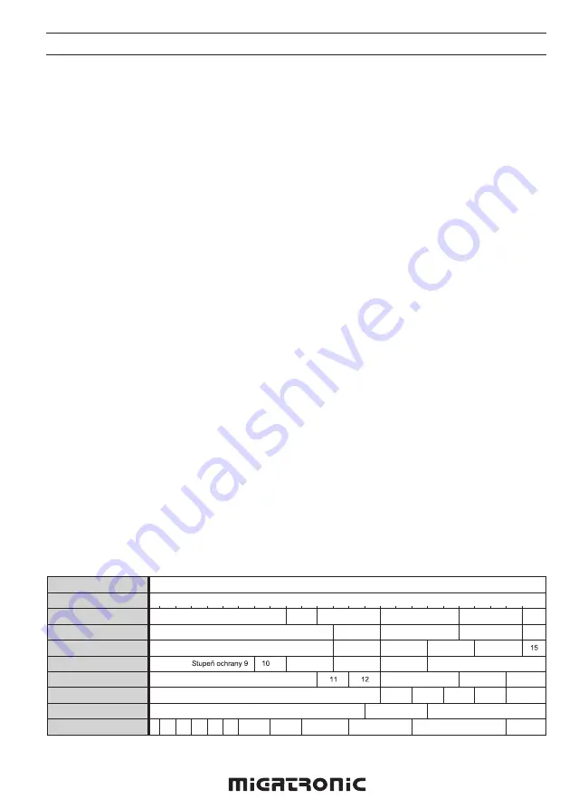 Migatronic FOCUS ADF Instruction Manual Download Page 10