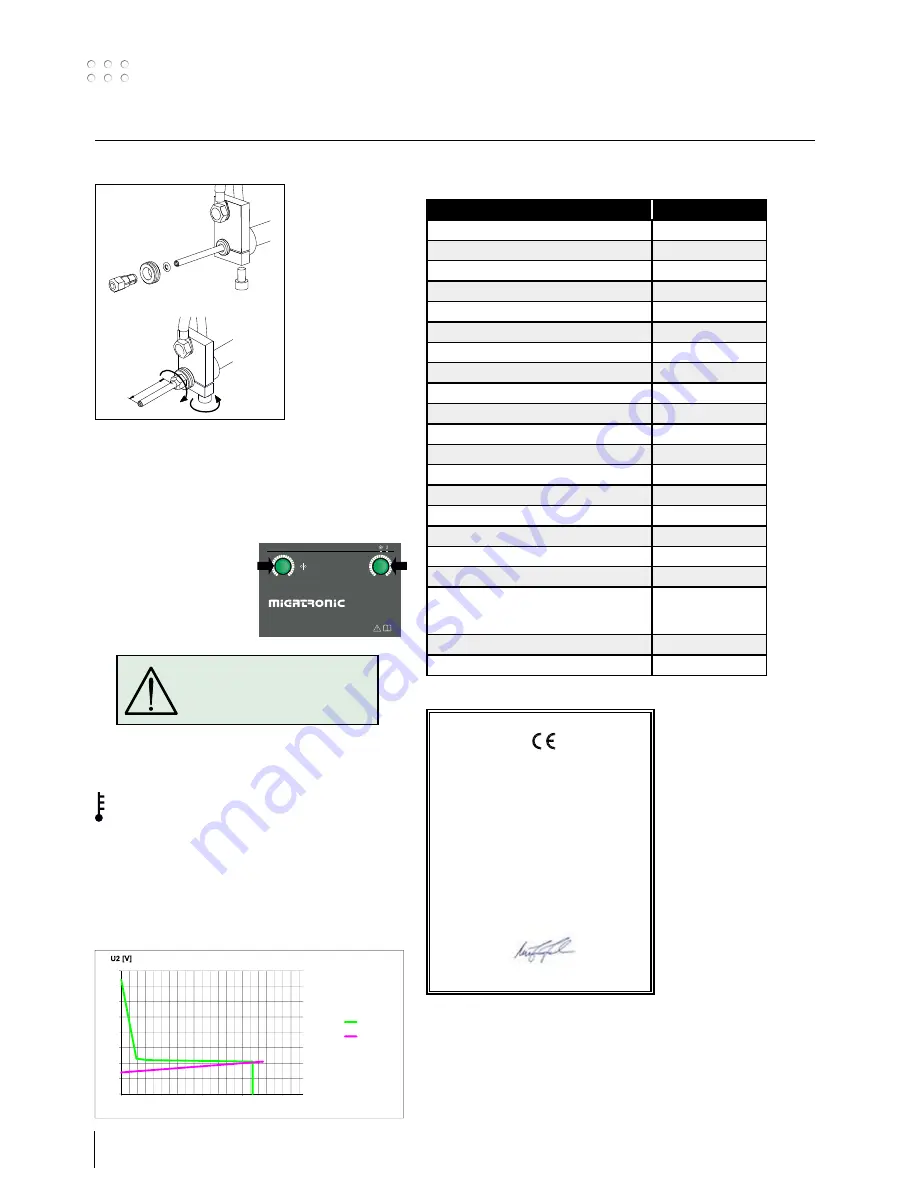 Migatronic FOCUS MIG 130 PFC User Manual Download Page 16