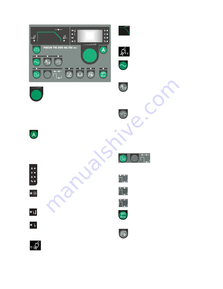 Migatronic Focus Tig 200 AC/DC Скачать руководство пользователя страница 21