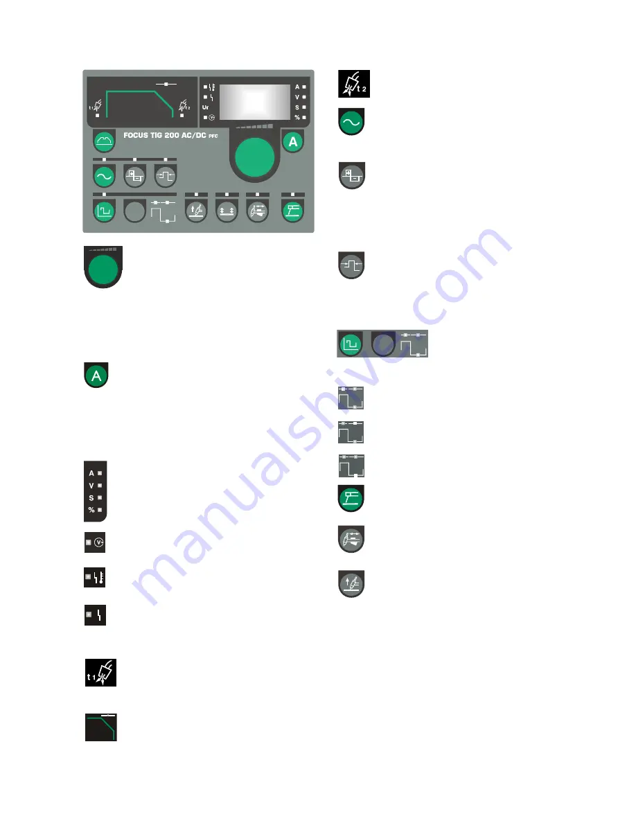 Migatronic Focus Tig 200 AC/DC Скачать руководство пользователя страница 29