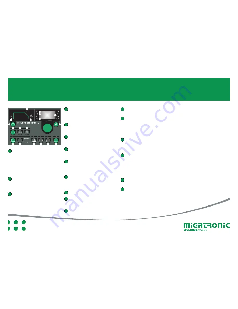 Migatronic FOCUS TIG 200 PFC Скачать руководство пользователя страница 12