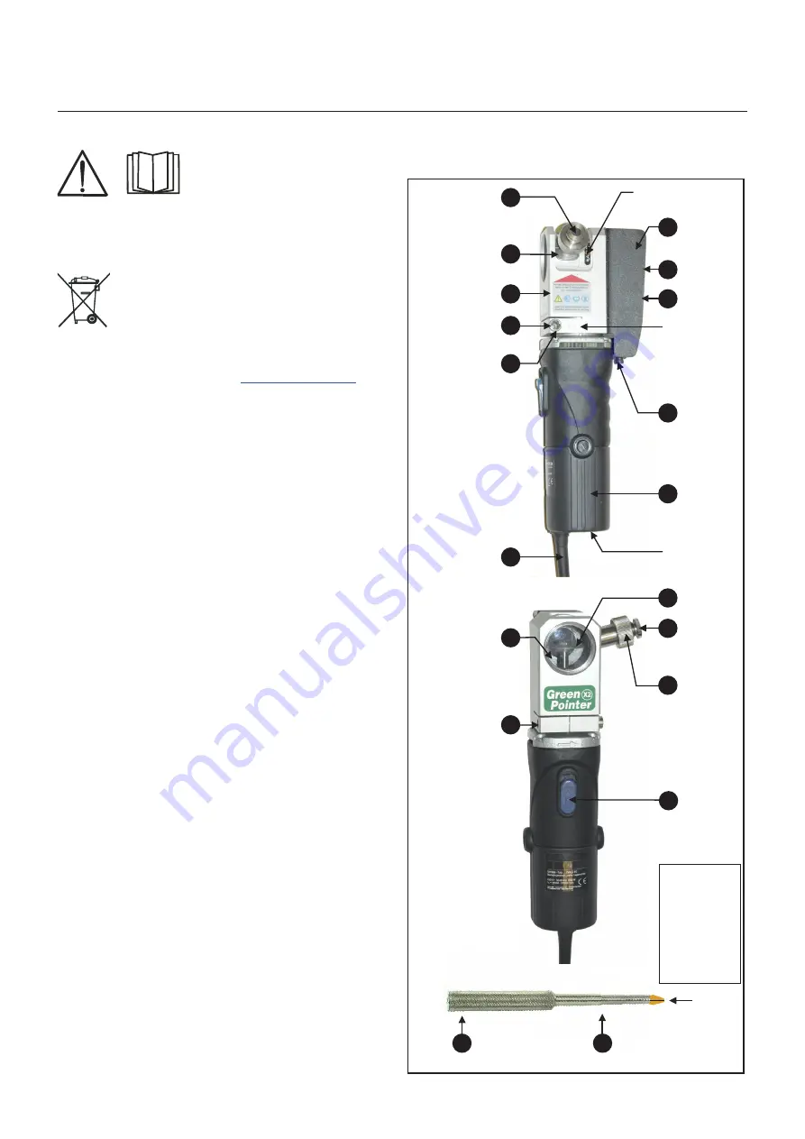 Migatronic Green Pointer X2 Скачать руководство пользователя страница 19