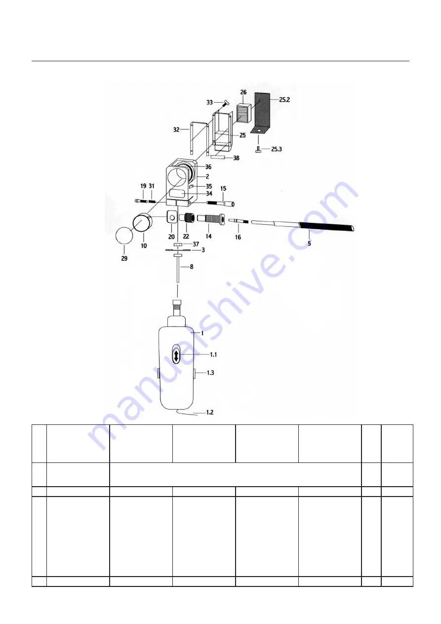 Migatronic Green Pointer X2 User Manual Download Page 22